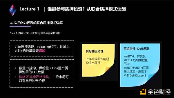 两万字说透LSD生态:监管、投资、赛道机会