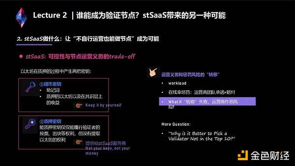 两万字说透LSD生态:监管、投资、赛道机会