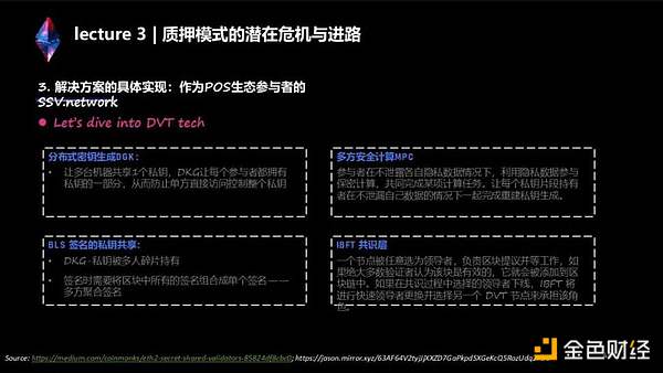 两万字说透LSD生态:监管、投资、赛道机会