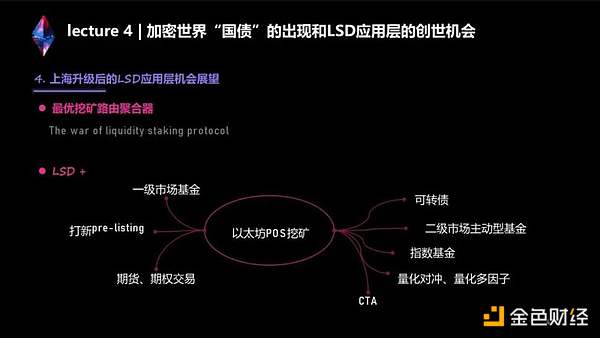 两万字说透LSD生态:监管、投资、赛道机会