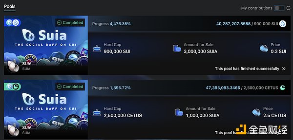 破发、赎回延迟、团队解锁，Sui生态项目首发出师不利