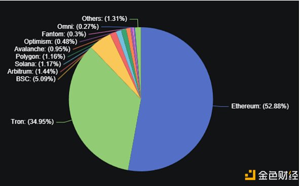 7045401 DllFHKPkAPbt3RHYzEDqUNfHaiLjQ7eDOBL32Ui8.png