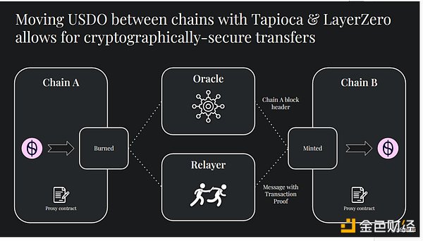 7045402 Lmv8PIh0AgdOGdg6l55Wfh0jp1ey2xZAdEZLt5H5.png