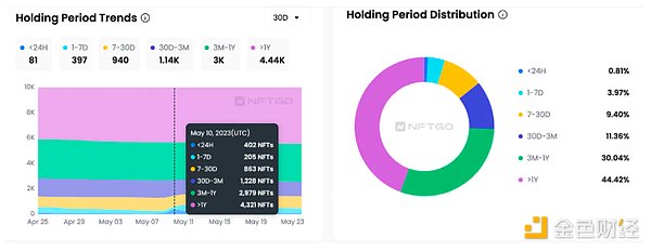 7045568 QDmJDBJOxTJiDWAq7nYjL2HQ171G5udK0ucHqsIK.png