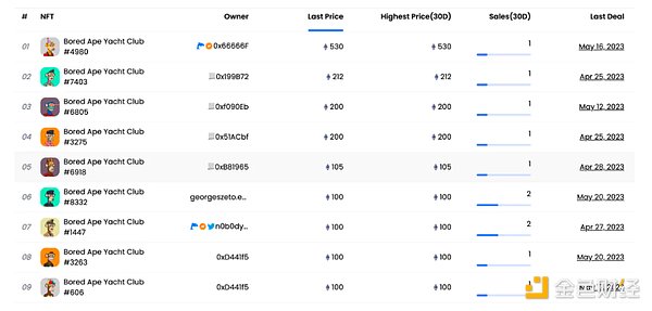 7045575 K3lxtkWuIUs0LIO2h7ZdPAcIWBbaO795iiIDnJVE.png