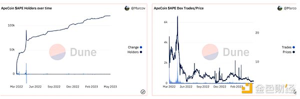 7045578 gSKwMwAcssjS2HJGM537z1QJftM6qmdDzXUnHIW6.png