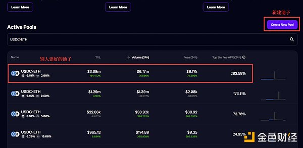 一文详解Maverick四种区间变动模式和操作教程