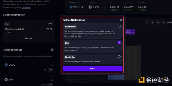 一文详解Maverick四种区间变动模式和操作教程