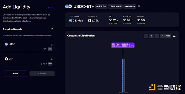 一文详解Maverick四种区间变动模式和操作教程