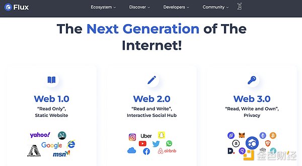 盘点加入NVIDIA Inception计划的6个加密项目