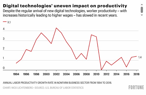 get?code=YjIyZTk1MWRiYmVkM2Y0YmMyNDllMzJiNDhmZWJkZTIsMTY4Nzg0OTU0NzExNQ==