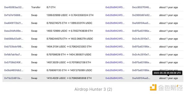 深挖空投猎手，是「搭便车」还是优质用户？