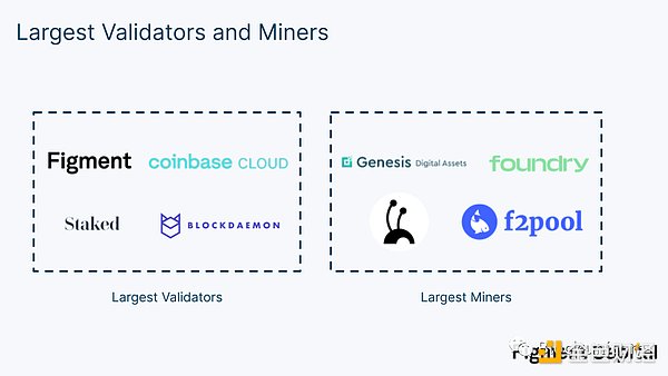 深度解析去中心化证明、证明市场和ZK基础设施