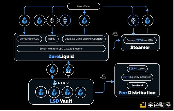 7057827 4wq1NxJSfYX5I2mtQJQvU43kwJ3pdiOT8lO0WejK.png