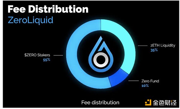 7057829 zzBhBqtZlFYNd7vM8zzU0HqxoBfEH1GUCfDxfHSH.png