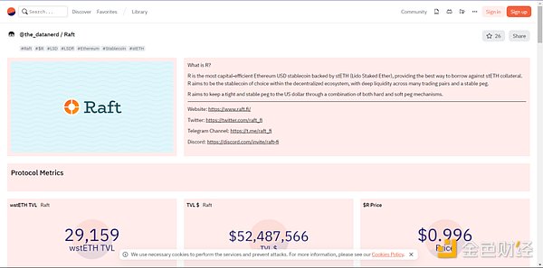 盘点六月十大最佳数据看板