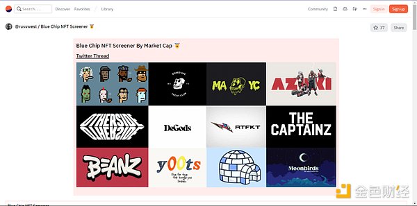 盘点六月十大最佳数据看板