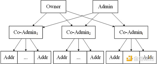 7119599 cly9mhvsAk19iap4vqKbA4qNNrSlEGHQTzVvXXzn.png