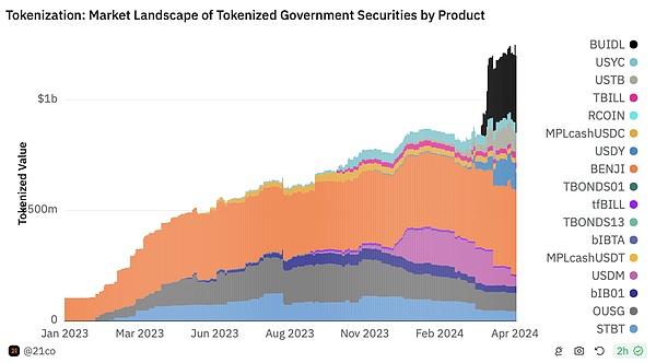 ?code=NzRmNzc3MTQ2NTFmMjM2ZTZmNjQzNTQyMzU1NWUzODZfWTl4UHE4cWlUQUhlZTIyeXFkZjB2WmI0RVBGbXpscUZfVG9rZW46V0NNdWJueVlxb2lrQTV4TzkwUGxnMkVTZzRnXzE3NTIzOTU0OTc6MTc1MjM5OTA5N19WNA