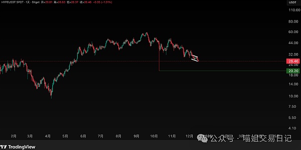 640?wx_fmt=png&from=appmsg&watermark=1