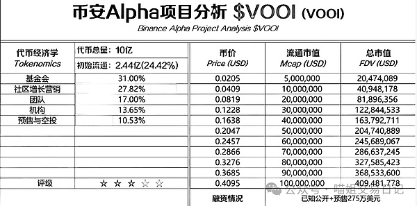 640?wx_fmt=png&from=appmsg&watermark=1