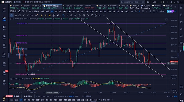 v2-0f3efbfe364c39c43dcbdf6ba61f6bdb~resize:1440:q75.png?animatedImageAutoPlay=false&animatedImagePlayCount=1&auth_key=1766109699-0-0-4b989c920b3578f5a3cfae68e3c14b66&bizSceneCode=article_draft&expiration=1766109699&incremental=false&mid=de9dfec0c7ac761f6fb401f3146e34b9&overTime=60&precoder=false&protocol=v2&retryCount=3&sampling=false&sceneCode=editor_copy_outbound&source=bfcaadb1