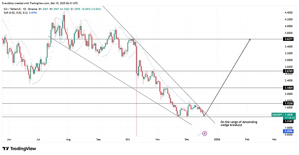 0?wx_fmt=png&from=appmsg