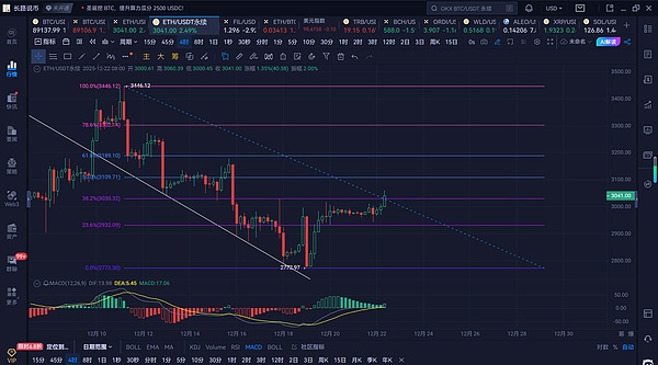 v2-7b3b698658781ffcc3b67058fe06443c~resize:1440:q75.png?animatedImageAutoPlay=false&animatedImagePlayCount=1&auth_key=1766368520-0-0-bcb18236e6f2705afd9add05426c0013&bizSceneCode=article_draft&expiration=1766368520&incremental=false&mid=de9dfec0c7ac761f6fb401f3146e34b9&overTime=60&precoder=false&protocol=v2&retryCount=3&sampling=false&sceneCode=editor_copy_outbound&source=bfcaadb1