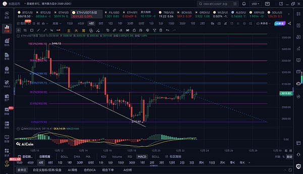 v2-c4cab3d4a46d01c295b73013add494e6~resize:1440:q75.png?animatedImageAutoPlay=false&animatedImagePlayCount=1&auth_key=1766453445-0-0-25caedbea434c90d5b4ada89888960d3&bizSceneCode=article_draft&expiration=1766453445&incremental=false&mid=de9dfec0c7ac761f6fb401f3146e34b9&overTime=60&precoder=false&protocol=v2&retryCount=3&sampling=false&sceneCode=editor_copy_outbound&source=bfcaadb1