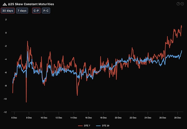 ?code=MjgwMWI2NGZjN2U0Y2RkY2EyOGM0OTE2MGMzYjRhMDZfM2MzVFlvclFHVExYWlFxN05ieGZXQUtZaXZlNERCaFBfVG9rZW46VmplZ2IwdmZ0b1QwdHV4SkE4NmNvN0hKblRjXzE3NjY5NjcyMTc6MTc2Njk3MDgxN19WNA