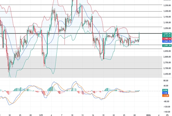 get?code=NmI3YzBkMDYzOTYzZjEyMDI4MjNmYmVhMjdjOWY5YWMsMTc2Njk4MTY1Nzg3NQ==