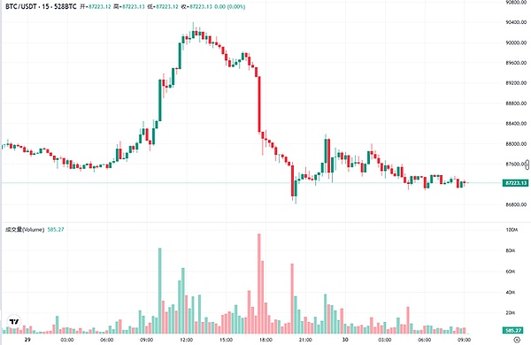 2d0726e86e6646748d15096fb913d7f4~tplv-tt-shrink:640:0.image?lk3s=06827d14&traceid=202512300924230D00823ED3846A44BB40&x-expires=2147483647&x-signature=u7Fld5cDf4rXETt%2FmaZOPPleBC0%3D