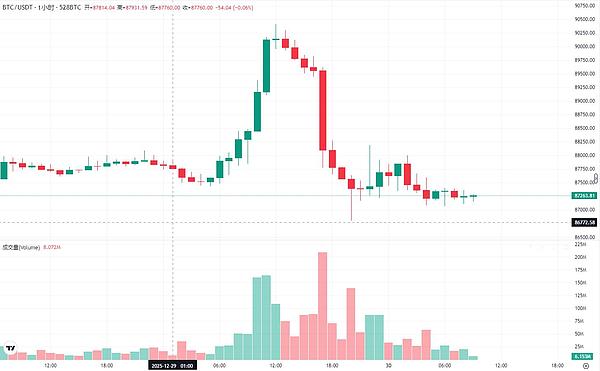 66bccb48554944dfb09dfb421e47bc0d~tplv-tt-origin-web:gif.jpeg?_iz=58558&from=article.pc_detail&lk3s=953192f4&x-expires=1767664912&x-signature=xpyr61CWBvyJCamVrftFo0wh%2FMo%3D