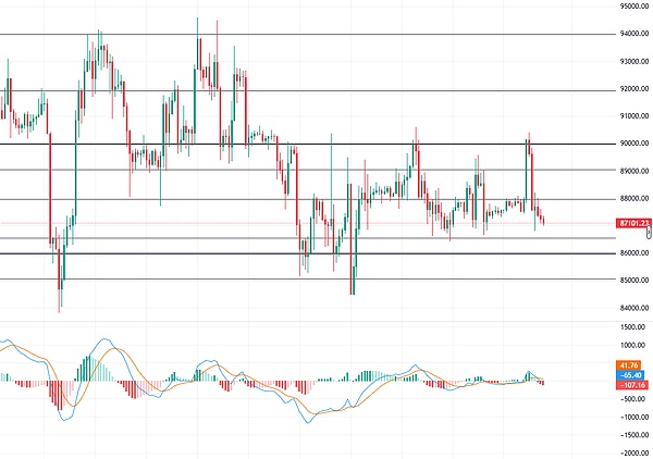 get?code=OWNmNjNmOGEzMmYxY2Q5N2QyY2MwZDFmYmRlYzBiZTcsMTc2NzA2ODAyMTM5NQ==