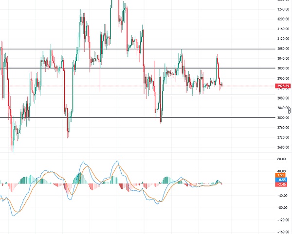 get?code=OTdiNTU5NjFiZTM3M2MwODY3M2U5NWRkNDRhNmIyYjAsMTc2NzA2ODAyMTM5Ng==