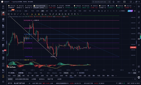 v2-e59e98fc9365cd8f053c9f9bb0ce6c3e~resize:1440:q75.png?animatedImageAutoPlay=false&animatedImagePlayCount=1&auth_key=1767076037-0-0-664a6a0d6ebd1159e2c8451acc4b1353&bizSceneCode=article_draft&expiration=1767076037&incremental=false&mid=de9dfec0c7ac761f6fb401f3146e34b9&overTime=60&precoder=false&protocol=v2&retryCount=3&sampling=false&sceneCode=editor_copy_outbound&source=bfcaadb1