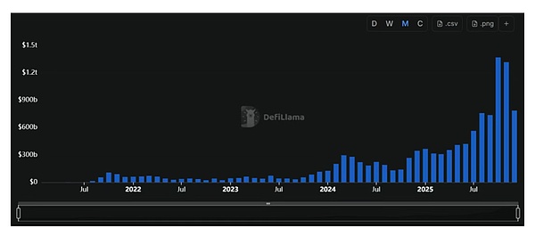 7424450 vUPZYFZoDOTGgni7vhNlFjPkcPS3vYPtSfhXhDjT.png