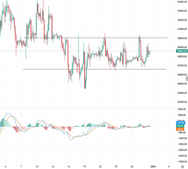 get?code=Y2VhMmY4OWU3YzJlNzg5OGNkZjU5MTI0ZDMxNGE0MmQsMTc2NzE1MDc2NzI4NA==