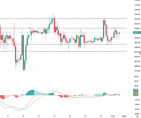 get?code=Y2UwMzllODBlNzY0YmVmZjJlMjhhZDI5YWUyZTAwMWMsMTc2NzE1MDc2NzI4NA==