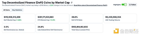 金色Web3.0日报 | 比特币挖矿收益创历史新低