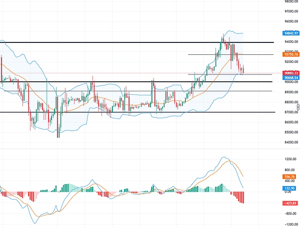 get?code=NzRlYTU4OTI1NjY3NDFmMDAzZTkwMTM5YzU5M2I4YzAsMTc2Nzg0NzM0Nzg5Ng==