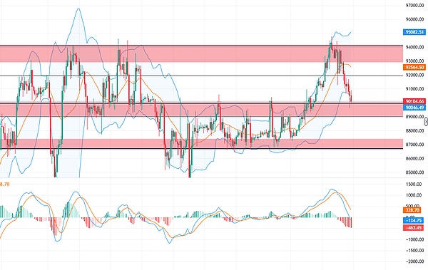 get?code=NzZmZmExNGUyZWZlMGQyMmZiMmViYmY0M2IxMzYzYTYsMTc2Nzg2NzMyMjQ0OA==