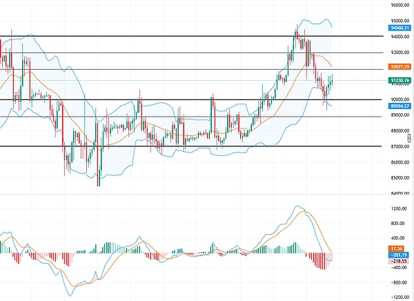 get?code=Y2M2MGZhZDk5NTcwYjAxMmYzMjkzNmQ1MzViMDFhNzgsMTc2NzkyODM0MTY2NA==