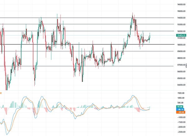 get?code=NzBhZDE2Y2JhYjhhNTFlNmIzNzc1ODczYWZlMjVkOTYsMTc2ODE4NTYzMzAwNQ==