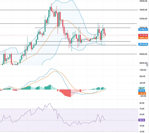 get?code=MTE0ZjM3YWFiN2JjNzIxMjQwMGVjODUwMGI0Njc1NTQsMTc2ODI3NDUxODk0OQ==