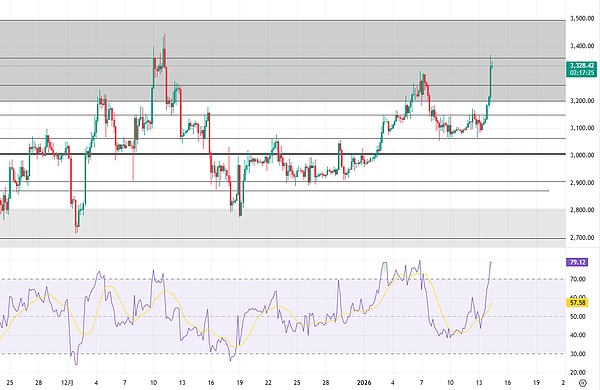 get?code=YTNjZmFmMGFmYTJkNmExOTJiZGJhZjk0ZTE5N2Y1YTksMTc2ODM1ODE0MDYzMg==