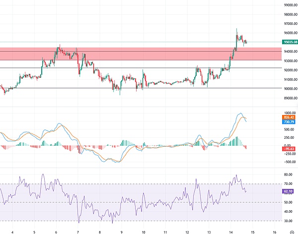 get?code=MzVjZjg4ZDk4ZjJhYjRjNTVmY2Y4NmQyNTc5MmE3OTYsMTc2ODM4NzAyNjM3Ng==