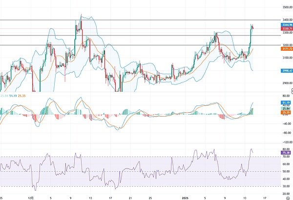 get?code=MmRjNWU5OGZiMjhmNGE0ODM0YjdhN2M0Y2NhNzI3NGIsMTc2ODM4NzAyNjM3Ng==