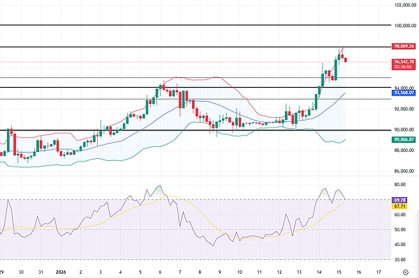 get?code=ZmU3YWIzY2U1ZTlhYzhkNjJhYTRhMDVlMjBjYjYzNjAsMTc2ODQ0MjU2MDcxNw==