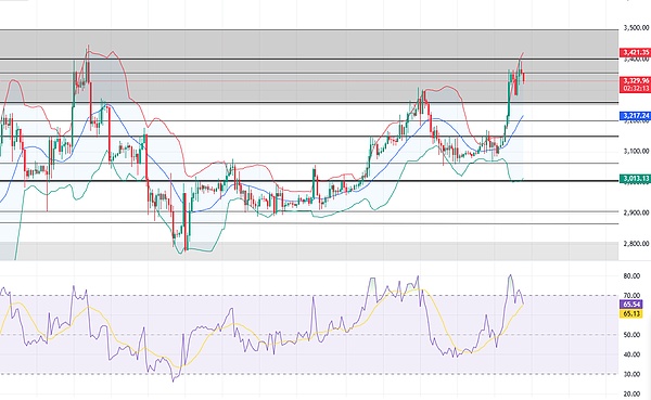 get?code=Y2RmNDU2YmUyOWZiNTg5Nzg3ZWFkYzNlOWIxNDNhN2EsMTc2ODQ0MjU2MDcxNw==